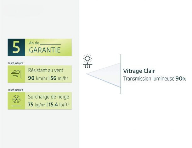 Serre - Octave 9 m²