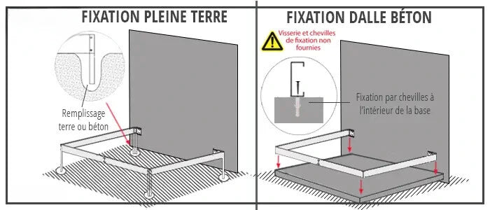 Serre - Mélissa 7,2m²