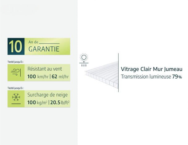 Serre - Glory 12,2 m²
