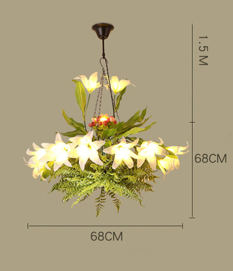 Suspension <br> Floraison