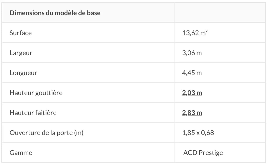 Serre - R306H 13,62 m²