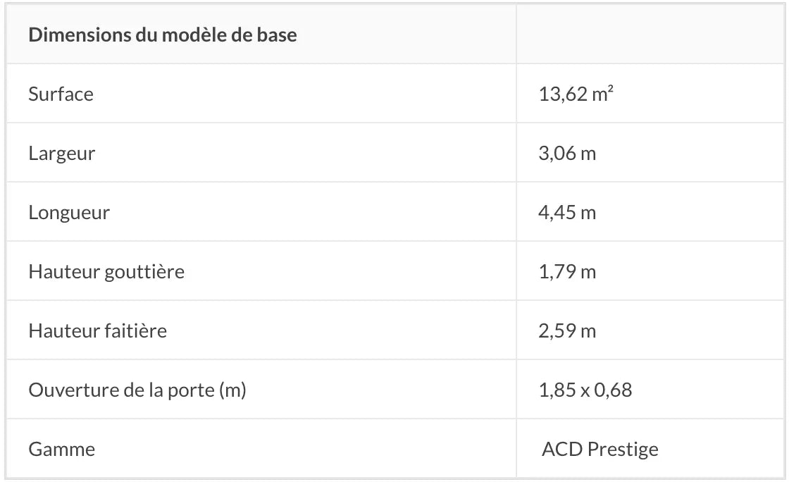 Serre - R306H 13,62 m²