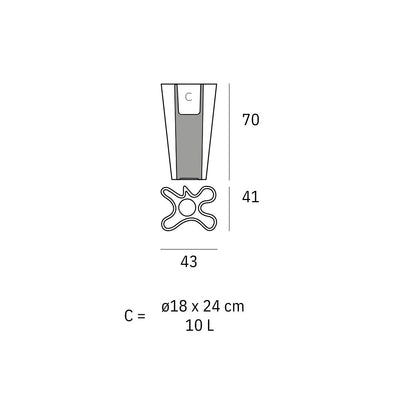 Pot - BYE-BYE LED