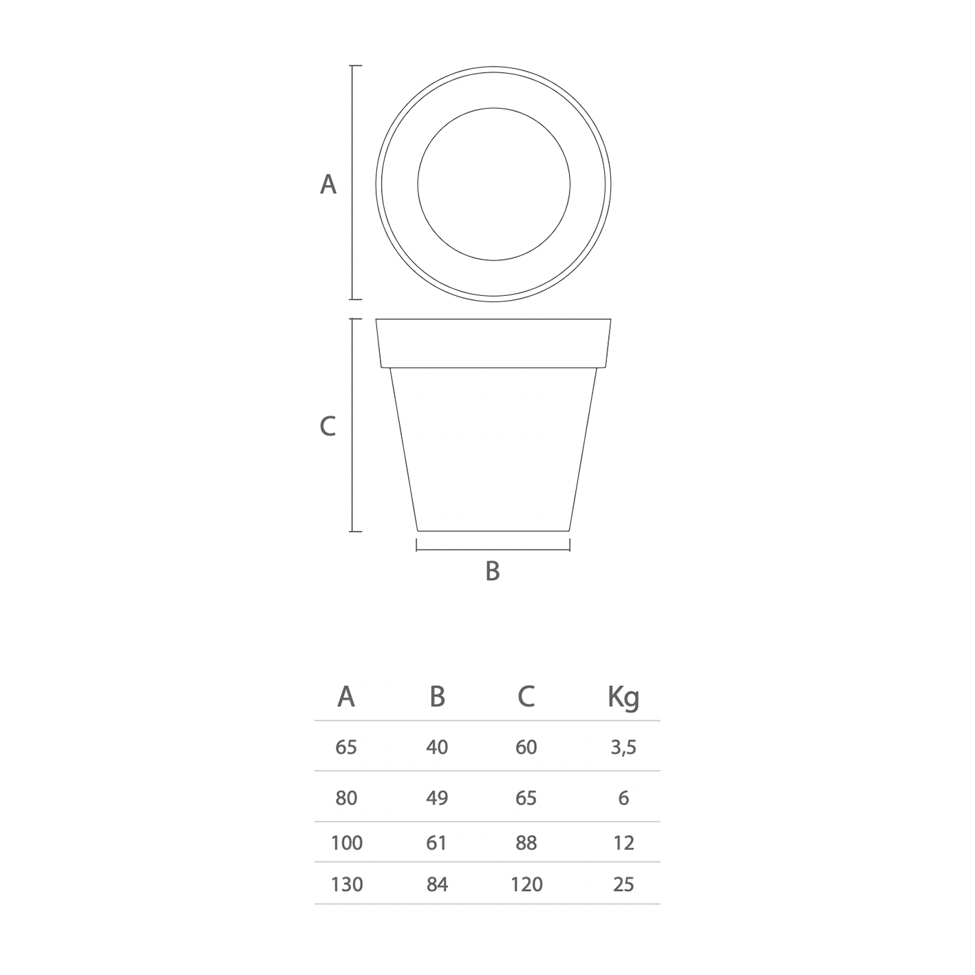 Pot Éclairage Easy LED - Pot de Fleurs Éclairage LED - Lyxo