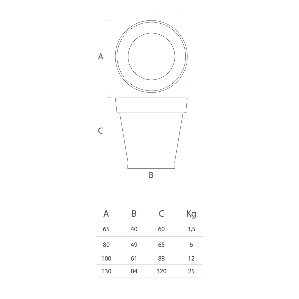 Pot Éclairage Easy LED - Pot de Fleurs Éclairage LED - Lyxo