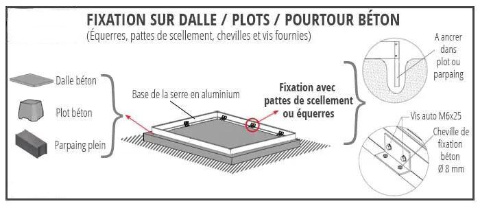 Serre Essentia 12,50 m² - Serre de Jardin avec Porte