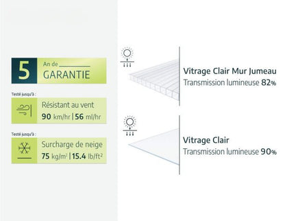 Serre - Plant Inn 1,4m²