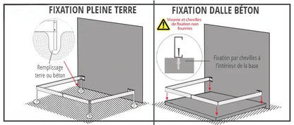 Serre - Mélissa 0,9m²