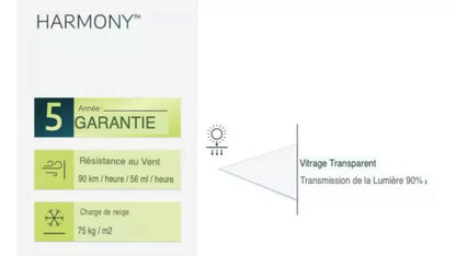 Serre - Harmony 4,6 m²